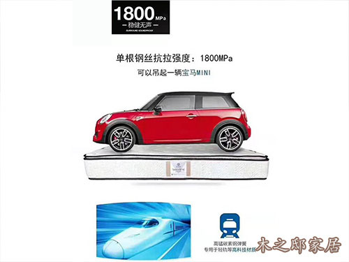 床垫系列产品(12)